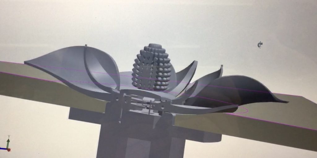 Kinetic design